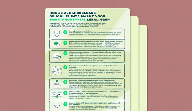 Print-out stappen middelbare school